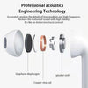 Original Pro 6 TWS Wireless Bluetooth Earphones | Stereo Sound Sport Headset